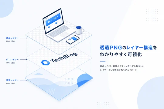 ChatGPTの背景透過対応から見える、業務用画像編集は「汎用AI」より「専用ツール」が向く理由