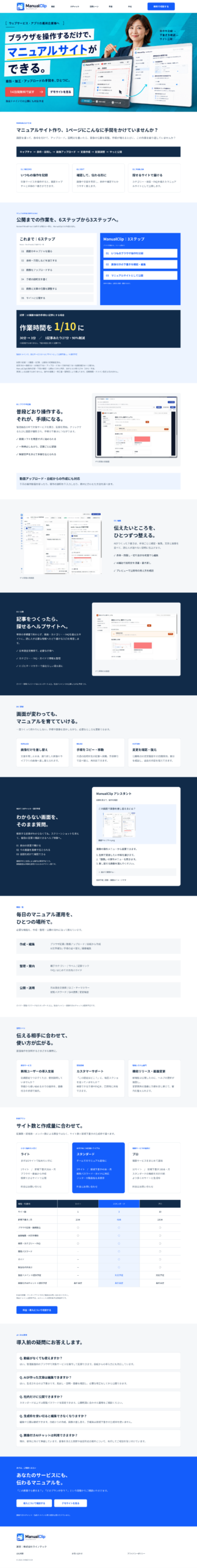 生成MVを組み込んだLP全体