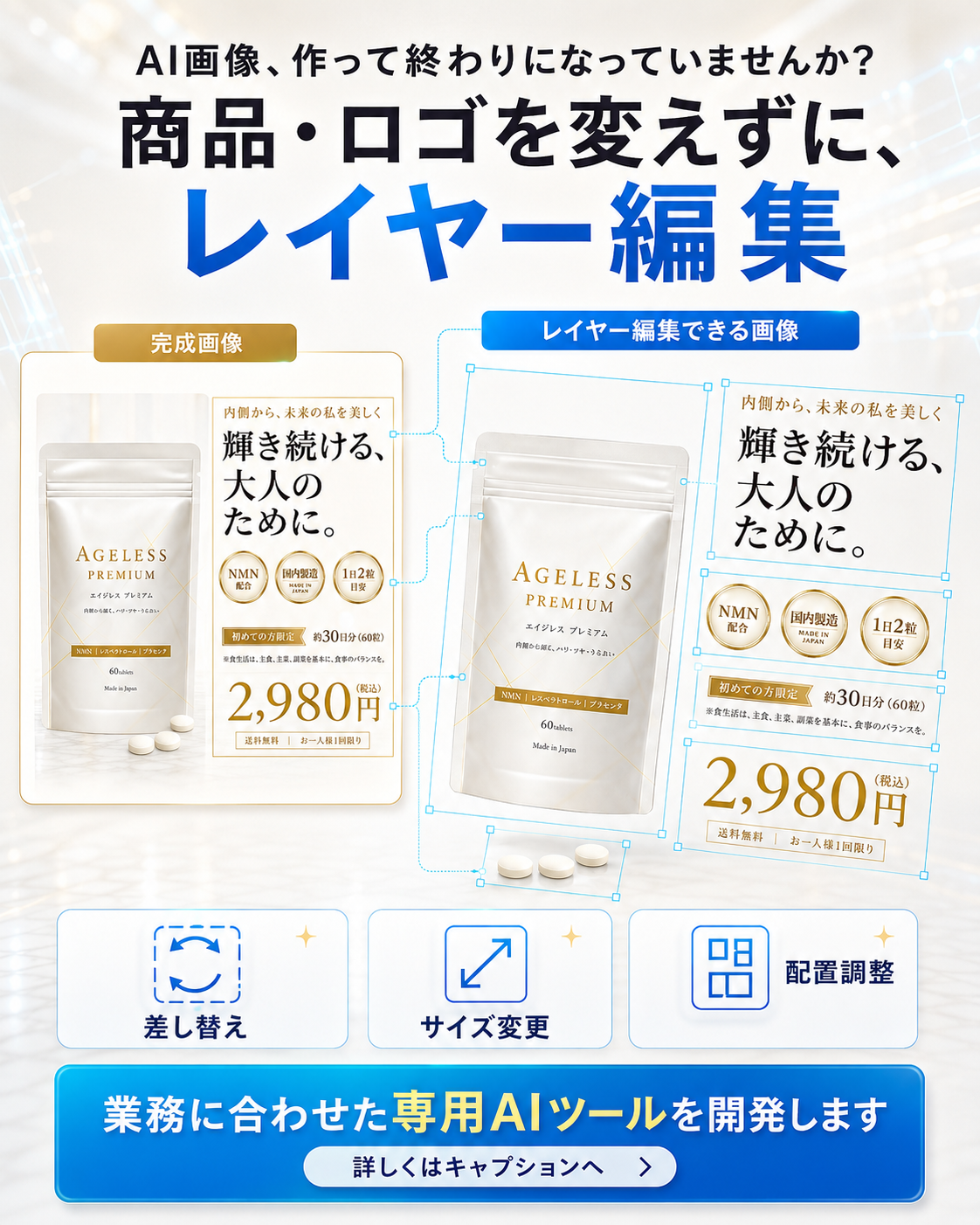 商品・ロゴを変えずにAI画像をレイヤー編集できる専用ツールの説明図